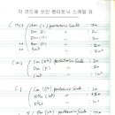 BY연주 이미지