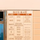 수유 브런치 라라브레드 파니니, 리조또 후기