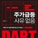 주식회사 미디랩