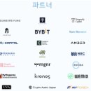 비트빗