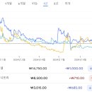 에스엠솔루션즈 이미지