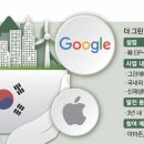 그린테크이노베이션 이미지