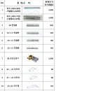 아시바클램프,강선(와이어)조정기, 하우스패드, 조리게,연결봉, 각종철강자재 및 농자재 팝니다. 이미지