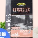 쌀강아지 이미지