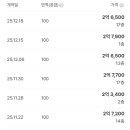 강북중학교 네이버블로그