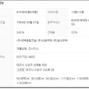 창신가스(주) 이미지