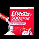 밀리그램 이미지
