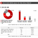 부산시민관광