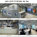 푸드테크 이미지