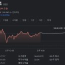 아시아툴링 | 테슬라 소식 2023년 5월 21일 오늘은 어떤 흥미로운 뉴스가?