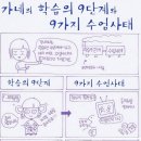 Re:가네 질문에 대한 답변입니다.~~ 이미지