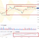 일성헬스케어 이미지