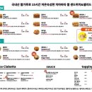 4242 샌드위치 네이버블로그