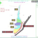 한솔1호태양광발전소 이미지