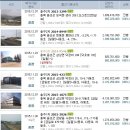 수태2리 경로당 이미지