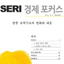 한중 교역구조의 변화와 대응 - SERI 경제포커스 이미지