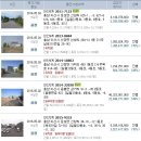 염치쌍죽리경로당 이미지