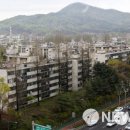 디에이치아이