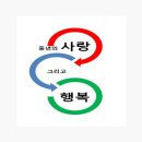 5.9(토) 5월 테마여행 공지 이미지