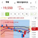 (주)한국나노가스 - 927 | (주)한국나노가스