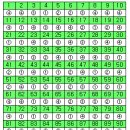 화도읍 모란공원 가,감속차로 | 2019년 1회차 조경기사 필기 기출문제 (정답포함)