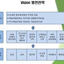 밀양요양보호사교육원