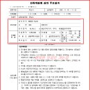 (주)메종건축