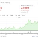 주식회사 주진 이미지