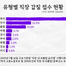 도낏자루