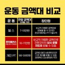 송정 복싱 이미지