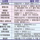 이기대공원로 이미지