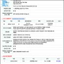 동부8길 이미지