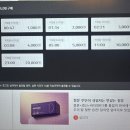 꿀PC | [북구 태전동 pc방] ‘아라 PC 토랑’ 후기