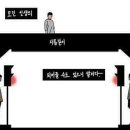 칭구 Daum카페