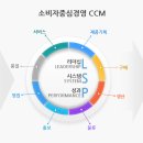 (주)시시엠코리아 이미지