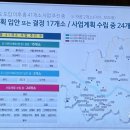 염창T공인중개사사무소 | [삼선6·7구역] 주민설명회 현장_입안제안을 위한 동의서 징구중 ★