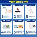 강원대학교병원어린이집 | 상급종합병원1인실 사용일당 후기