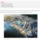 구포이음 도시재생사업 | 부산 지역 KTX 역세권 개발 현황과 부동산 가치 전망