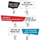 시크릿스토리