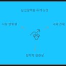 (주) 대한알미늄 이미지