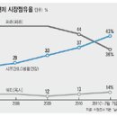 아성세탁 이미지