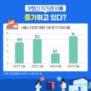 레미안부동산중개 이미지