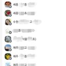 MH여행사