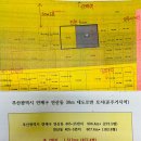 연제구-053 Daum카페