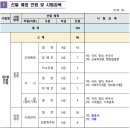 인천보훈지청 (옥내1) | 2025년 서울시 교육청 지방공무원 9급 공개[경력]경쟁임용시험 계획 공고문 발표!!