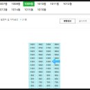 우남삼성공인중개사사무소 이미지