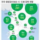 불정자연휴양림캠핑장 이미지