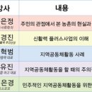협동조합마고 이미지