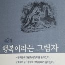 사랑은 없다 ＜쇼펜하우어＞ 이미지