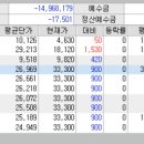 올리브유니온(주) 이미지